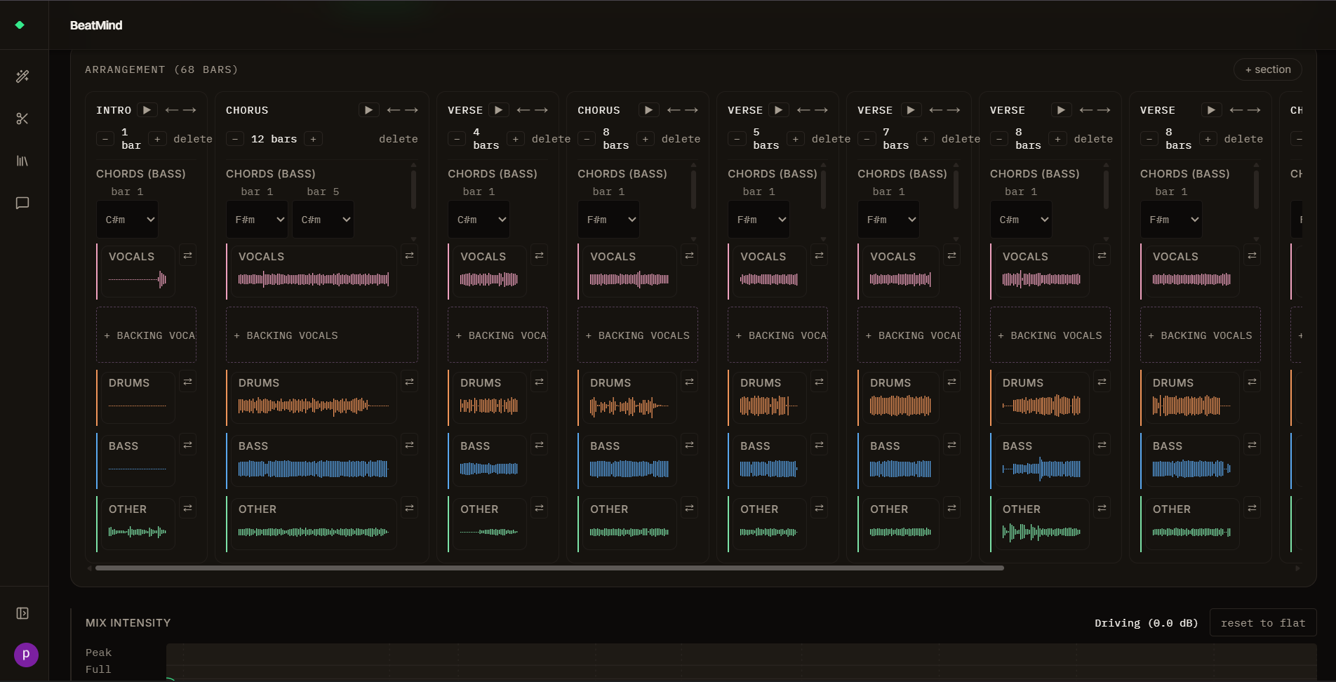 BeatMind's real arrangement workspace with sections and five stem families